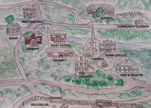 Image of a community map including from left to right a bank, meeting hall, library, post office, market, theater, church, school, town office, and fire and rescue with rec fields at the bottom done in watercolors.